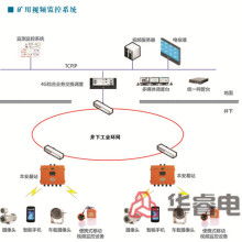 深圳市寶安區沙井鎮高唯電腦科技中心 專業科技服務，賦能現代數字化建設